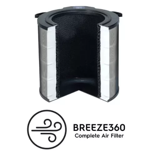 Electrolux filter EFDBRZ6 BREEZE360 do čističky vzduchu Pure A9 9009229767 4055444436 9009229817