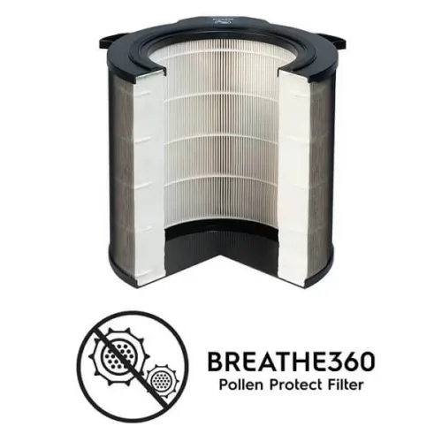 AEG Electrolux filter 600 CADR AFDBTH6 EFDBTH6 Pollen Protect Filter Pure A9