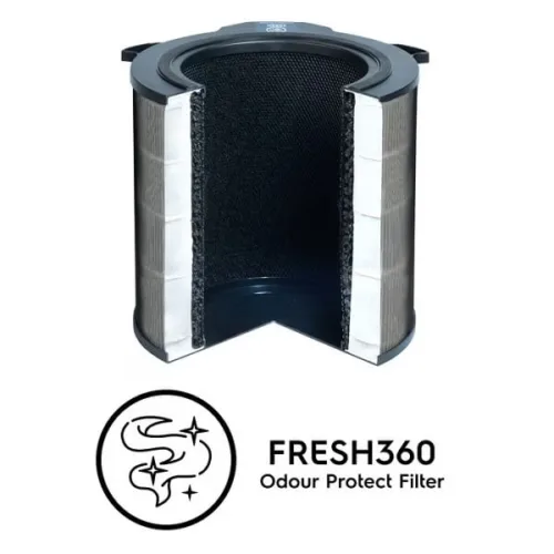 AEG Electrolux odour protect filter 600 CADR AFDFRH6 EFDFRH6
